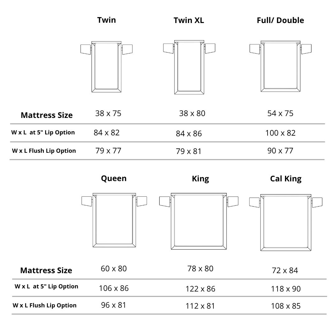 A chart compares Twin, Twin XL, Full/Double, Queen, King, and Cal King mattress sizes with diagrams and dimensions for TY Fine Furniture’s Atomic Platform Bed- Solid Wood Maple’s 5 lip and flush lip handcrafted frame options.