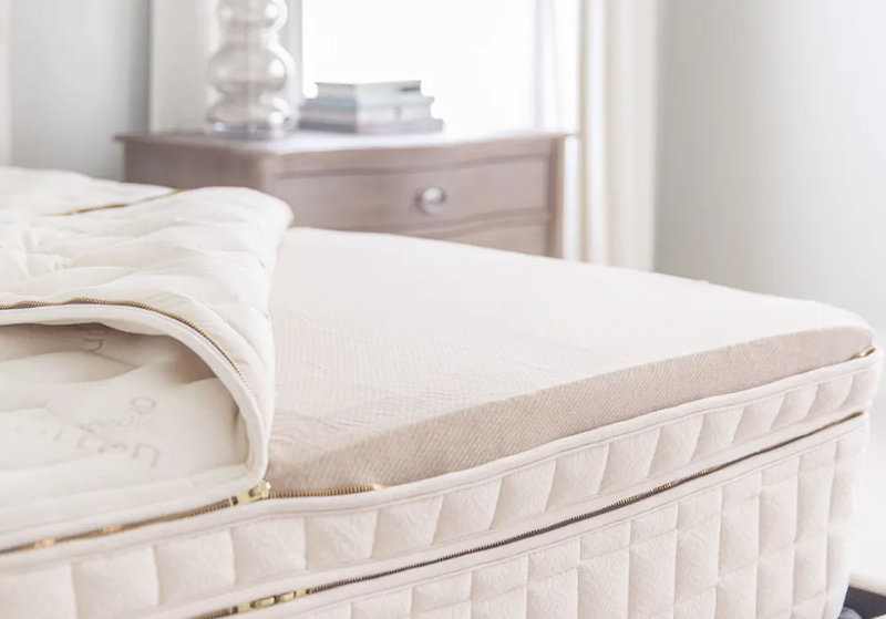 Naturepedic EOS Organic Pillow Top Mattress