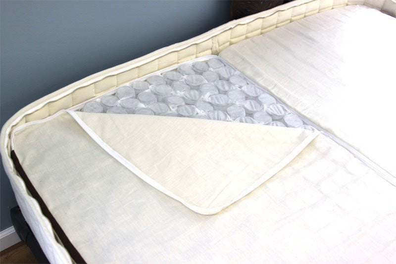 Naturepedic EOS Classic Mattress