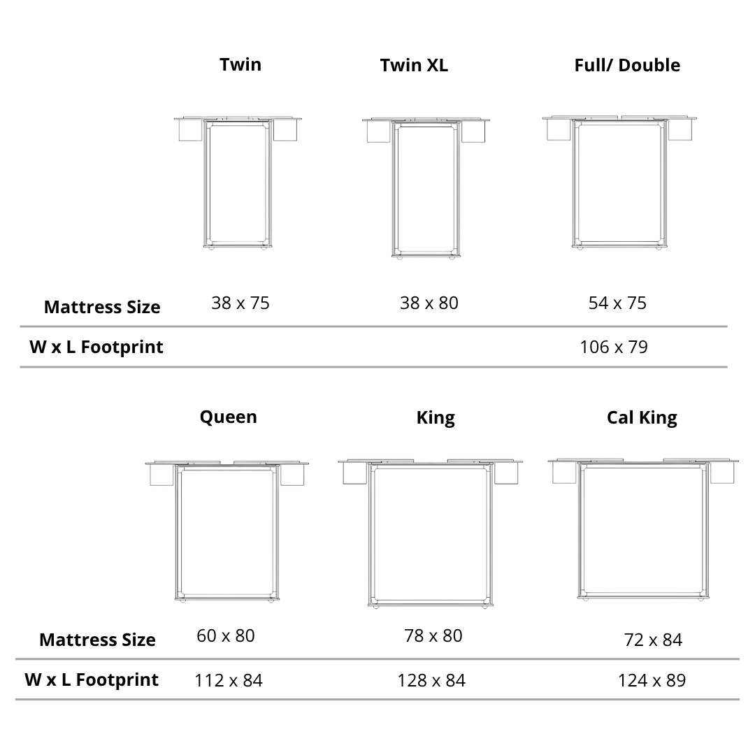 Diagram comparing Twin, Twin XL, Full/Double, Queen, King, and Cal King bed sizes—including mattress dimensions and bed footprints—perfect for choosing a Mid-Century Modern solid wood bed like the TY Fine Furniture Apollo Platform Bed with Integrated Tables.