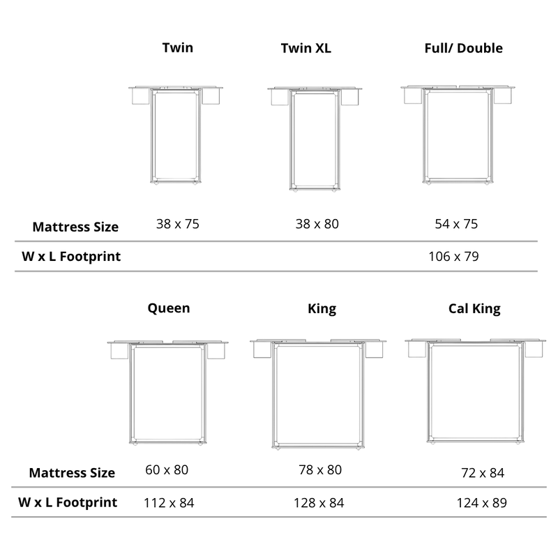 Diagram comparing Twin, Twin XL, Full/Double, Queen, King, and Cal King bed sizes—including mattress dimensions and bed footprints—perfect for choosing a Mid-Century Modern solid wood bed like the TY Fine Furniture Apollo Platform Bed with Integrated Tables.