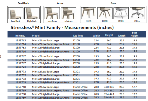 Stressless Mint Dining Chair