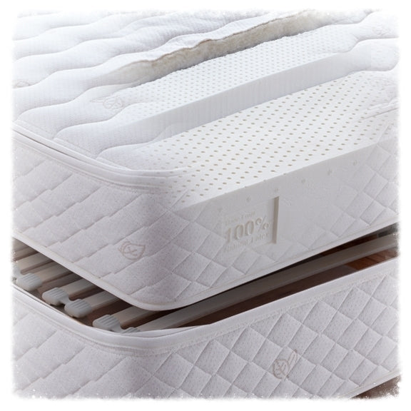 TY Sleep 7 Zone Latex