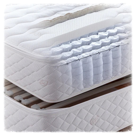 Organic Mattresses Collection